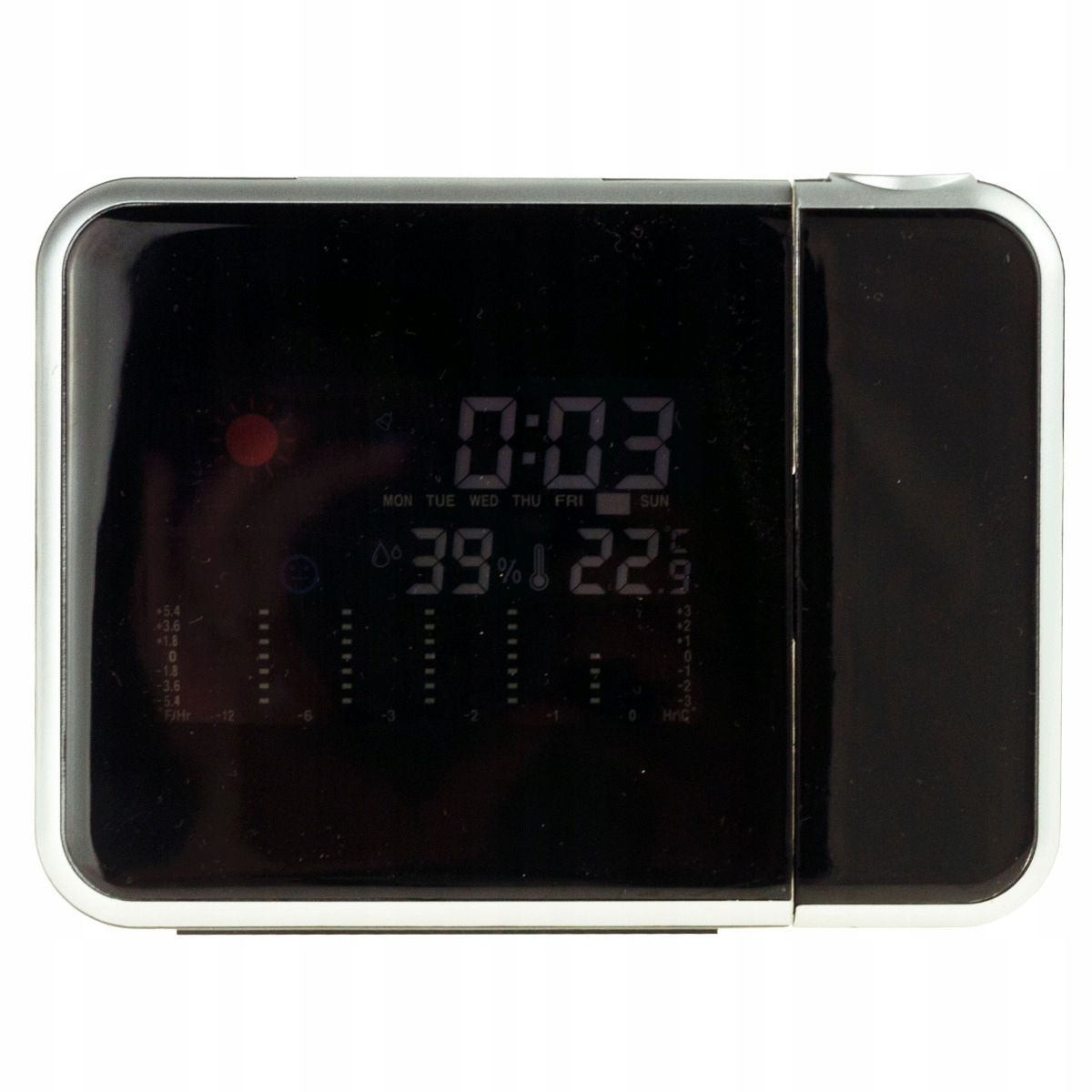 Wymiary i design – Kompaktowe wymiary dla każdego wnętrza