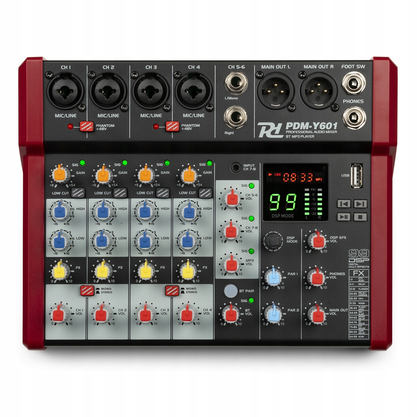 Mikser 6-kanałowy PDM-Y601 Power Dynamics – Twoje wszechstronne narzędzie audio
