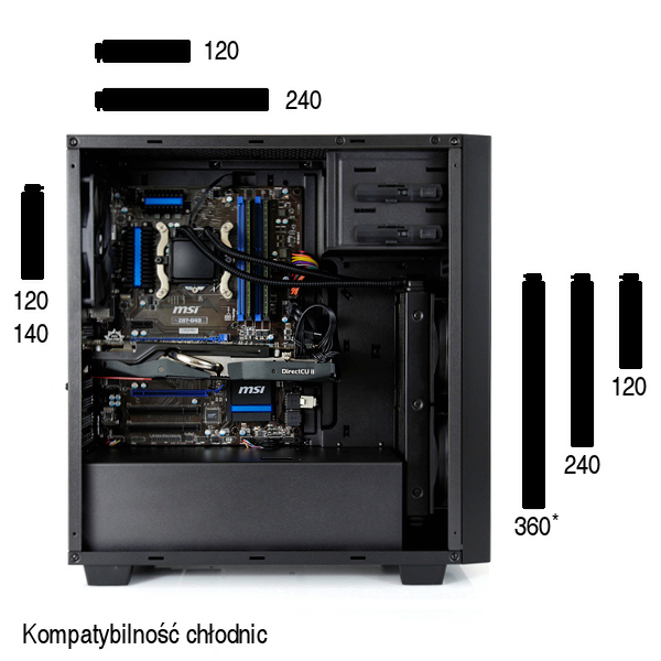 aquarius-m60w-chlodnice