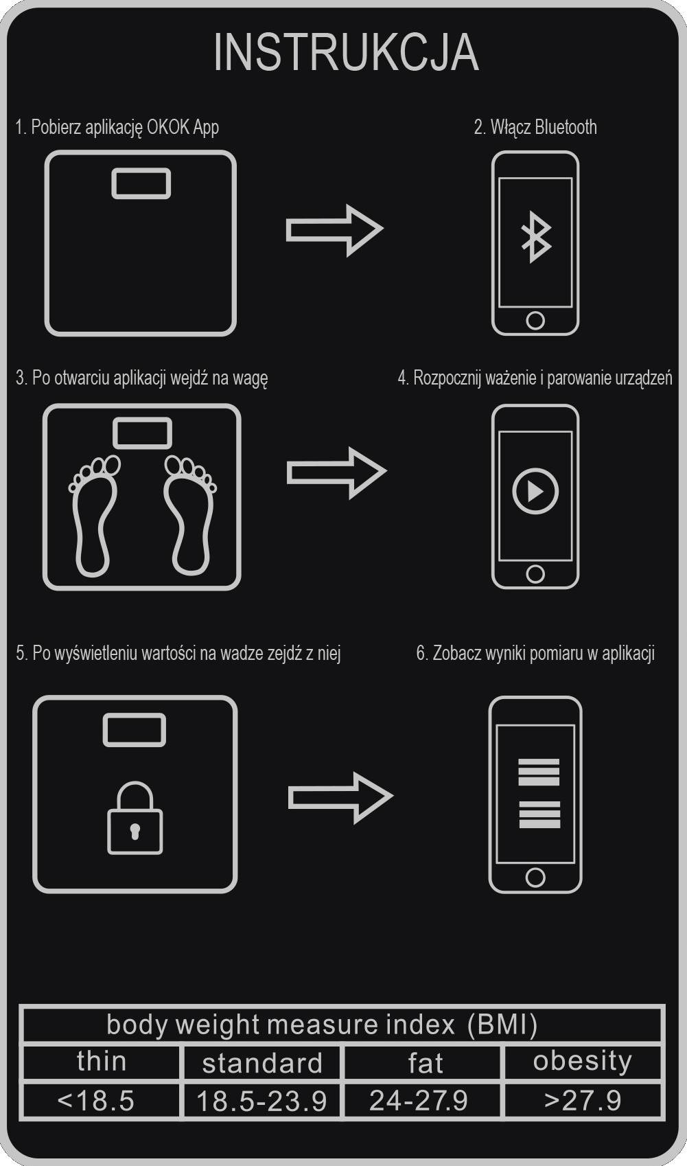Wysoka dokładność pomiaru – jak działa nasza waga?