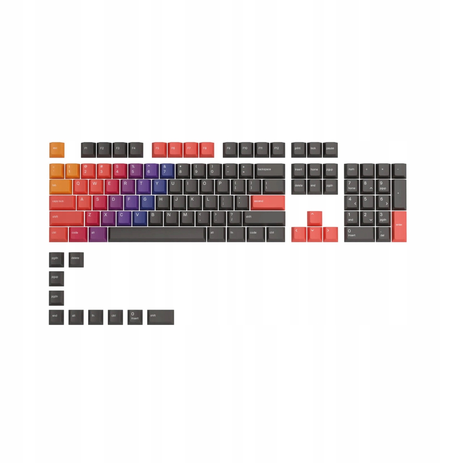 Wysokiej jakości nasadki klawiszy PBT