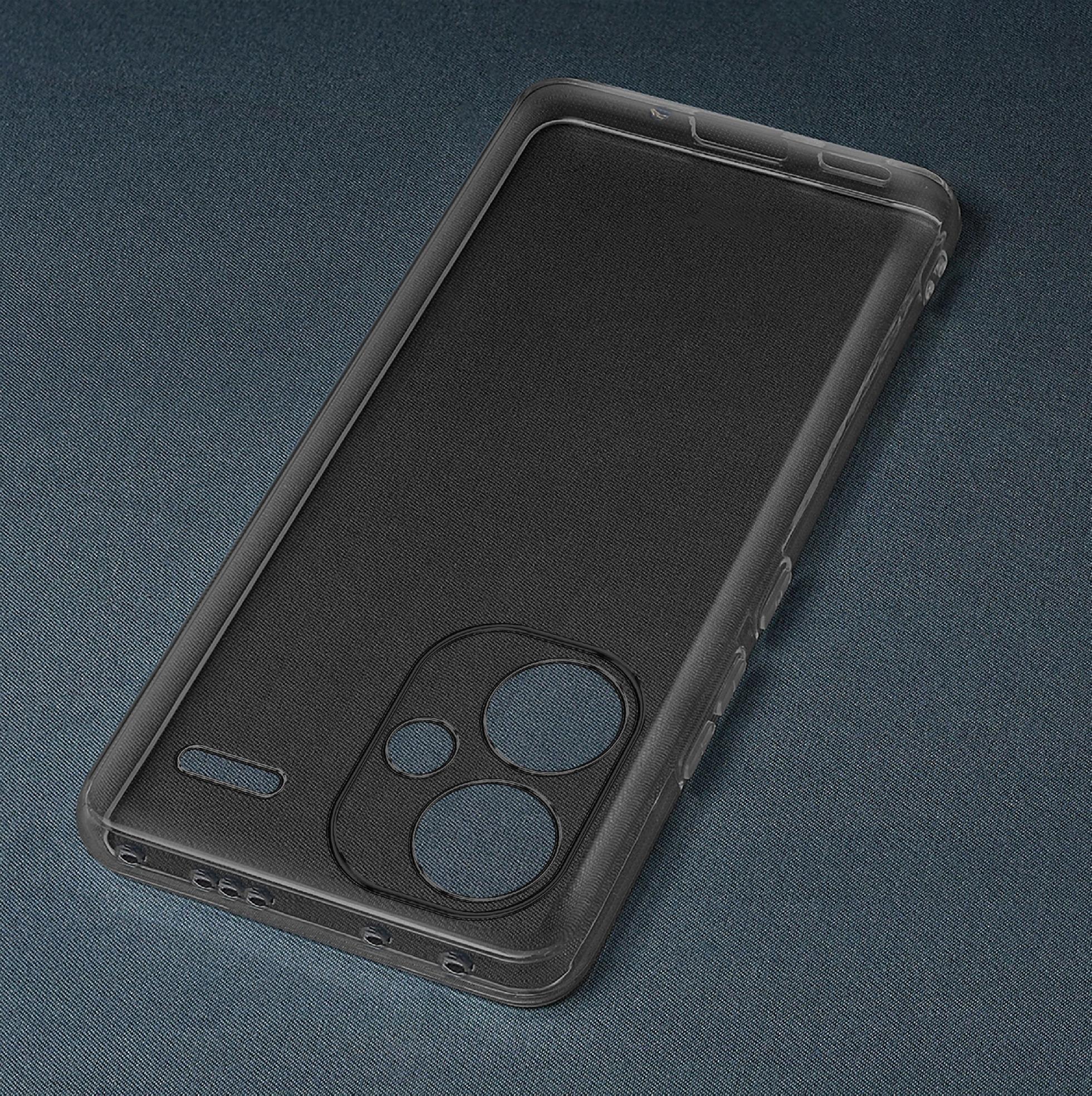 Kompatybilność z Xiaomi Redmi Note 13 Pro+ Plus