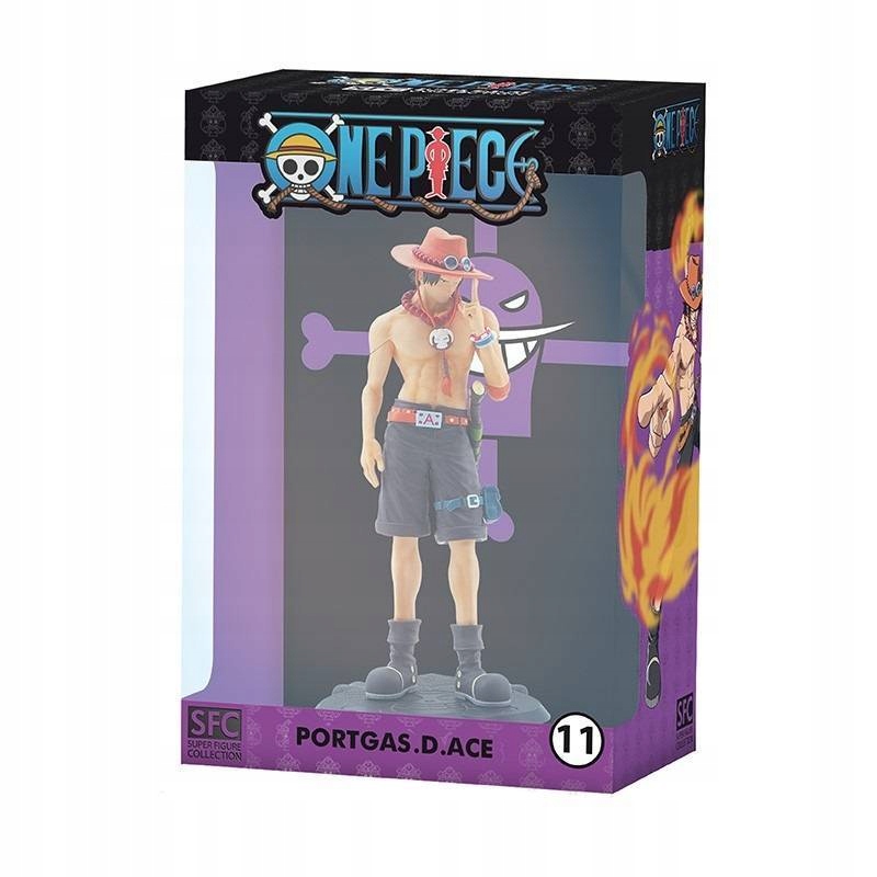 Tematyka i motyw – Odkryj świat One Piece