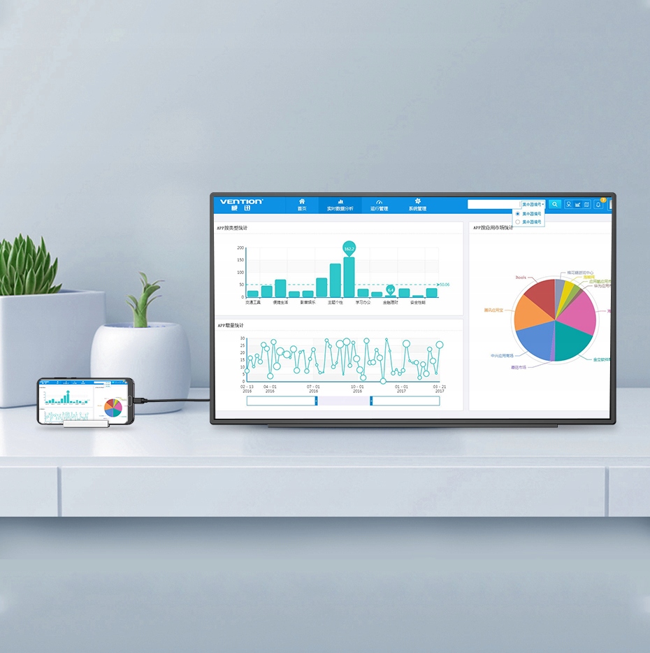Konektor męski USB Type-C do męskiego HDMI