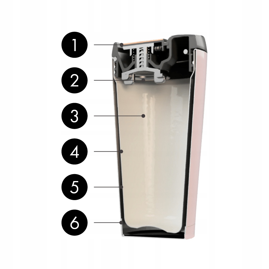 Innowacyjne funkcje – Antybakteryjna powłoka i ceramiczna powierzchnia