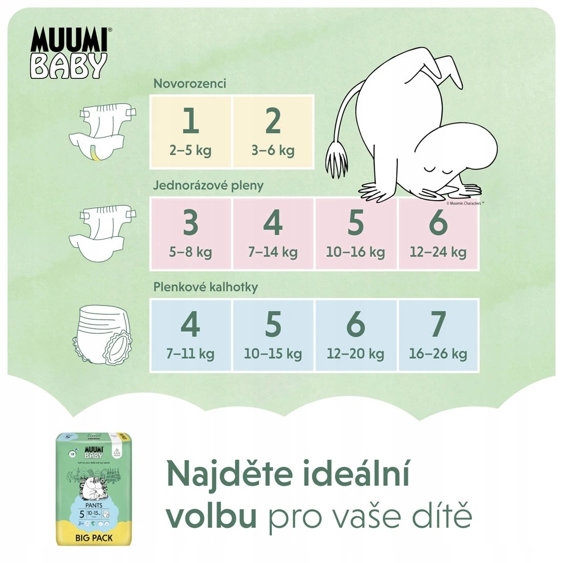 Łatwe zakładanie i zdejmowanie – idealne dla nauki korzystania z toalety