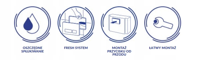 Kompatybilność z systemami AQUA i SYSTEM MECH