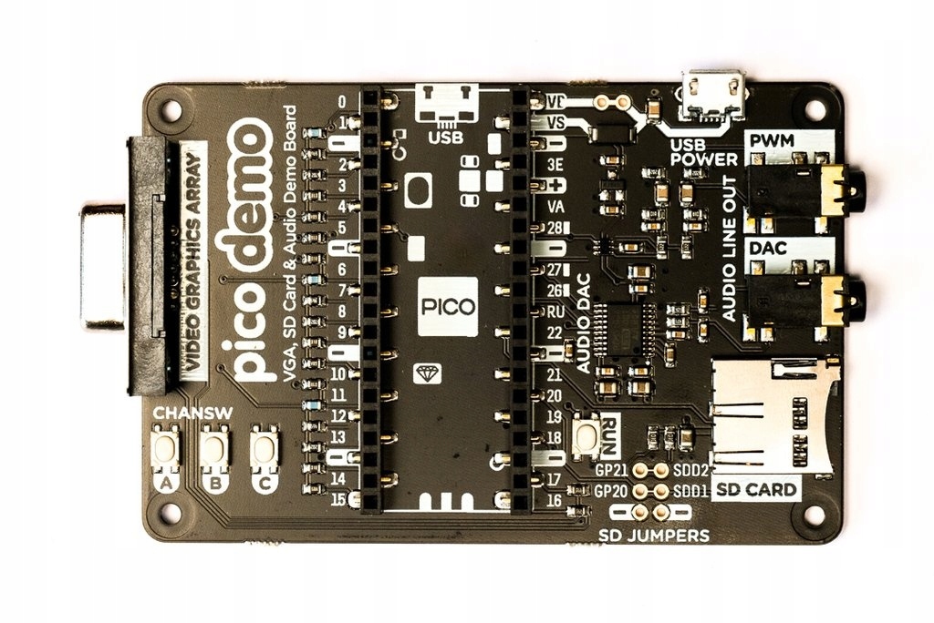 Kluczowe cechy modułu Pico VGA Demo Base