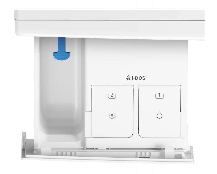 System i-DOS – Efektywne dozowanie detergentu i wody
