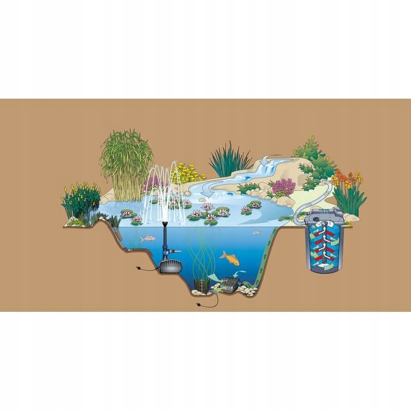 Energooszczędny silnik o mocy 100 W