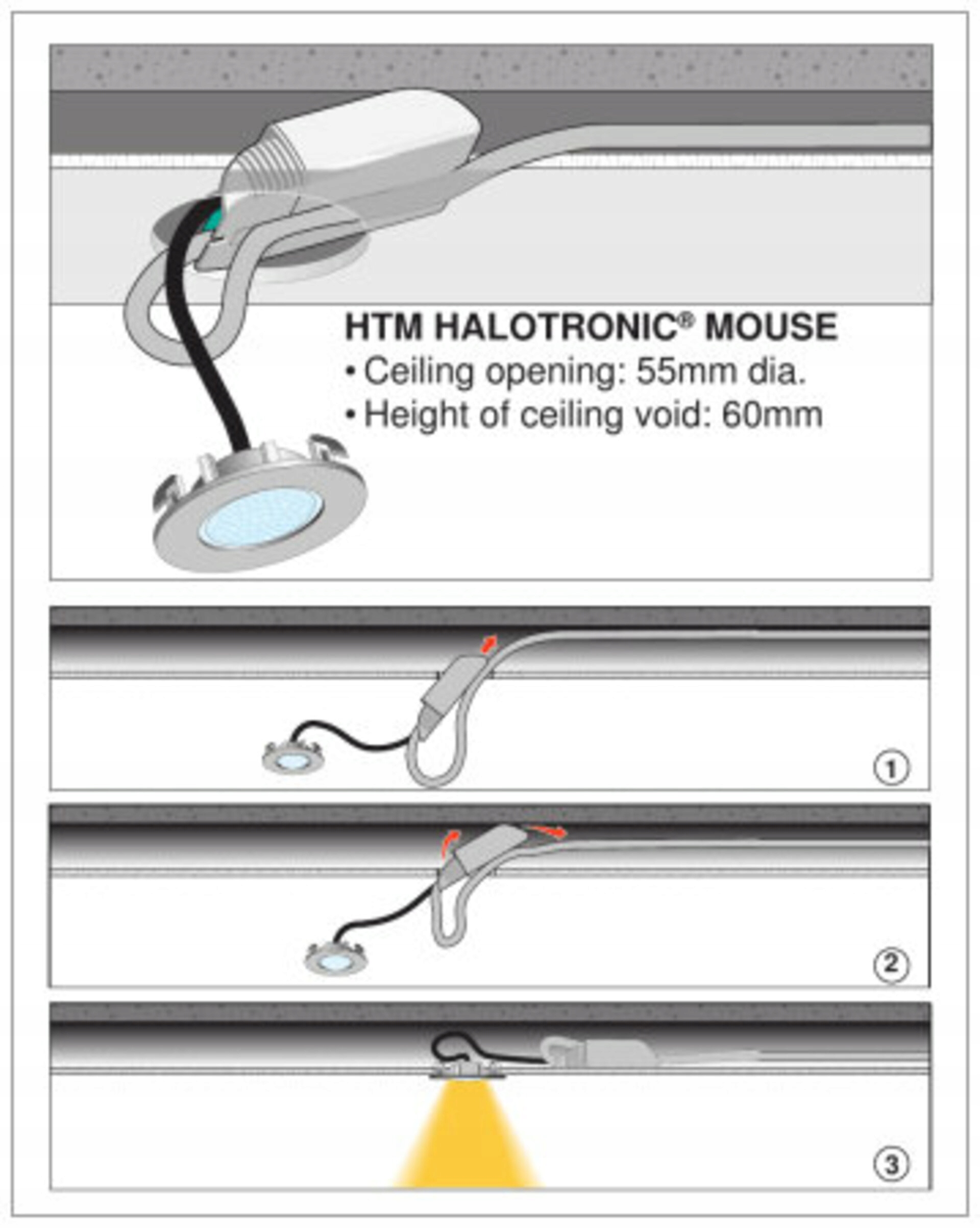 Kompaktowa konstrukcja idealna do małych przestrzeni