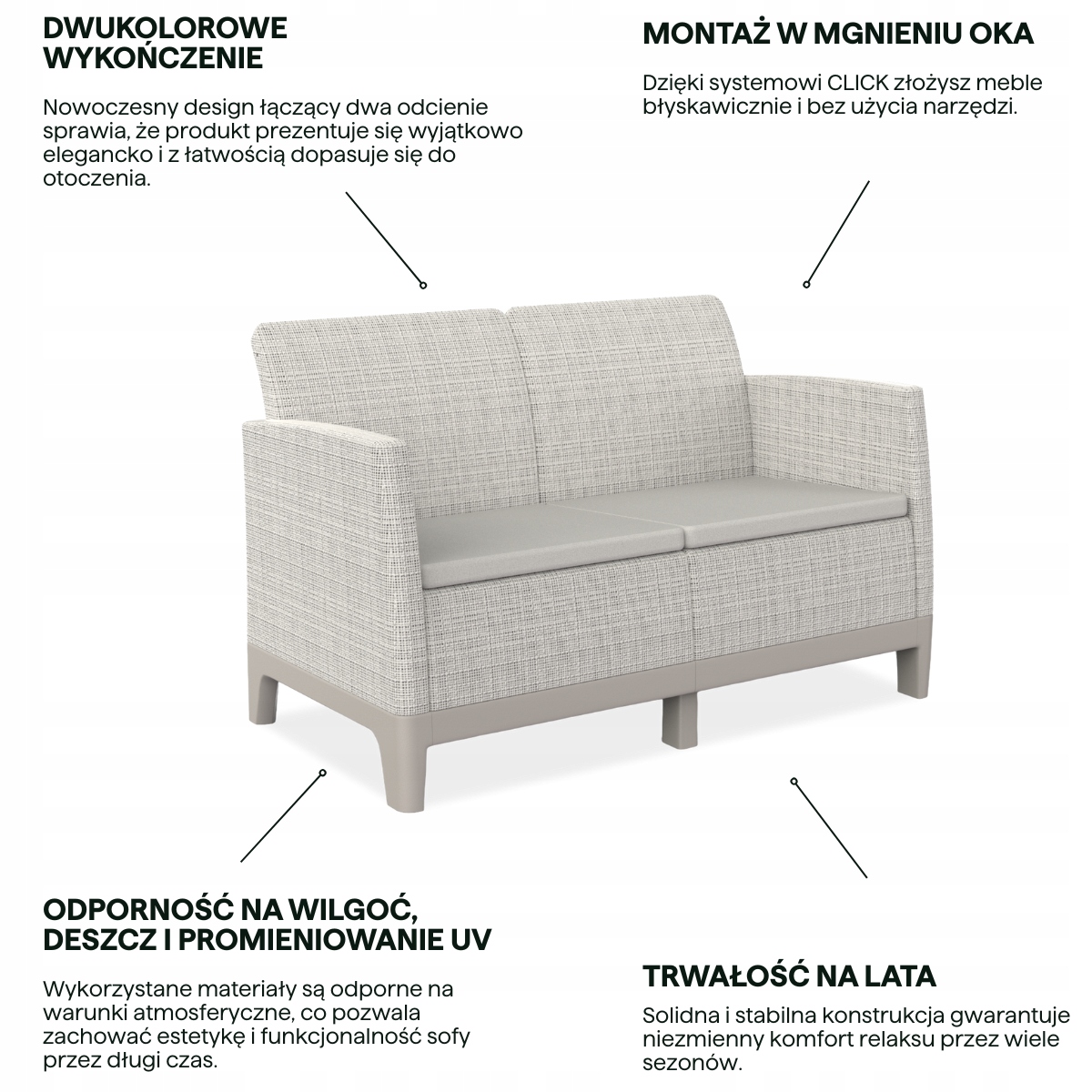 Odporność na warunki atmosferyczne – idealna do ogrodu i na taras