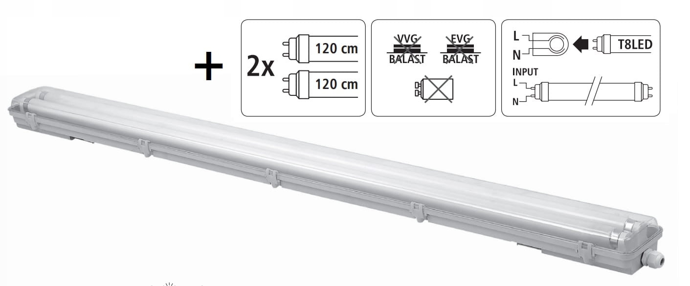 Klasa ochrony i efektywności energetycznej – Bezpieczeństwo i oszczędność