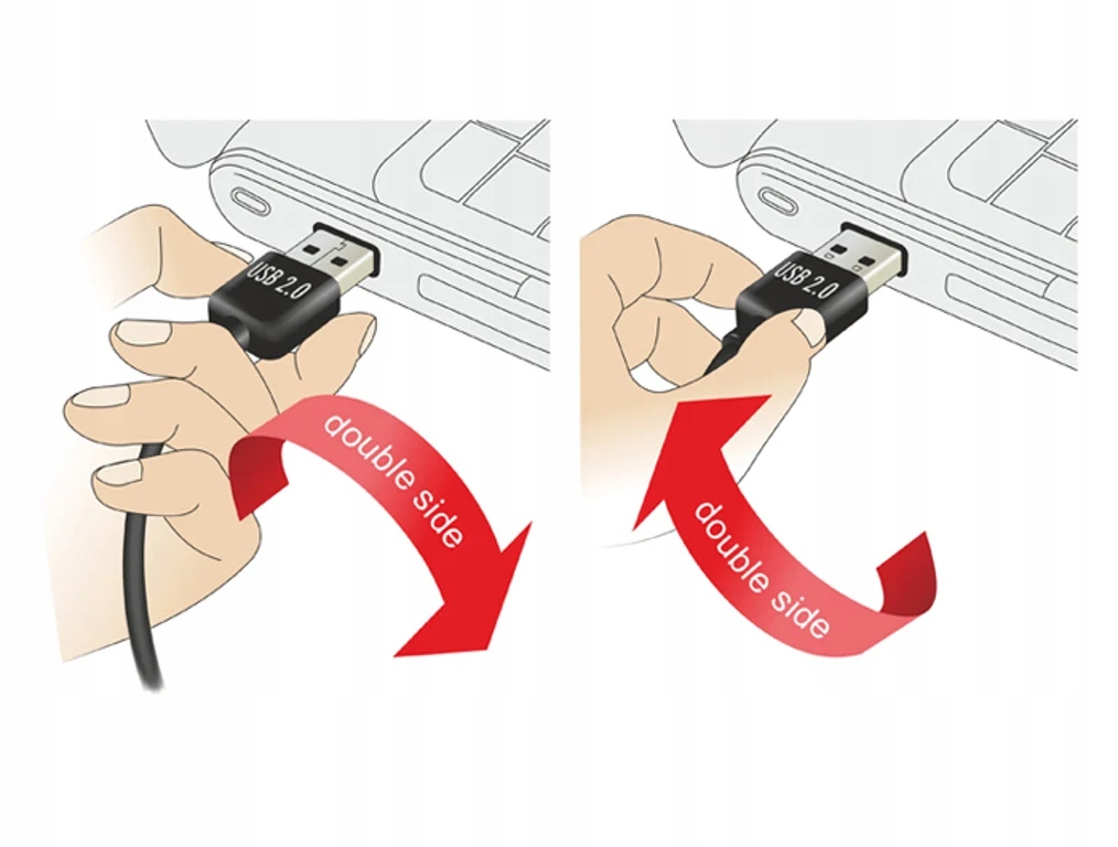 System EASY-USB – Łatwe podłączenie z dowolną stroną