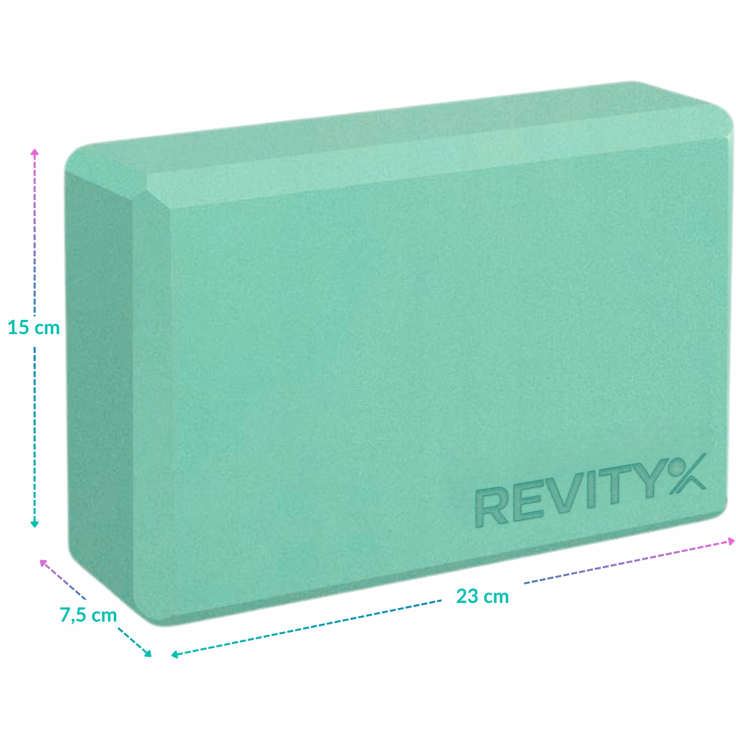 Dlaczego warto wybrać klocek do jogi?