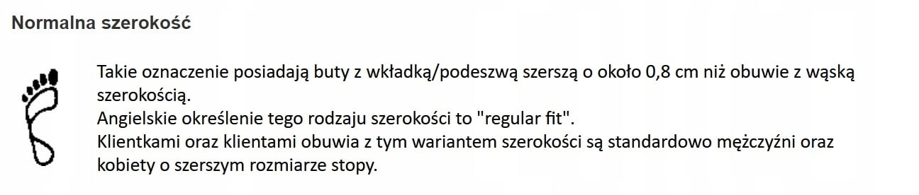 Anatomiczna wkładka – wsparcie dla stóp
