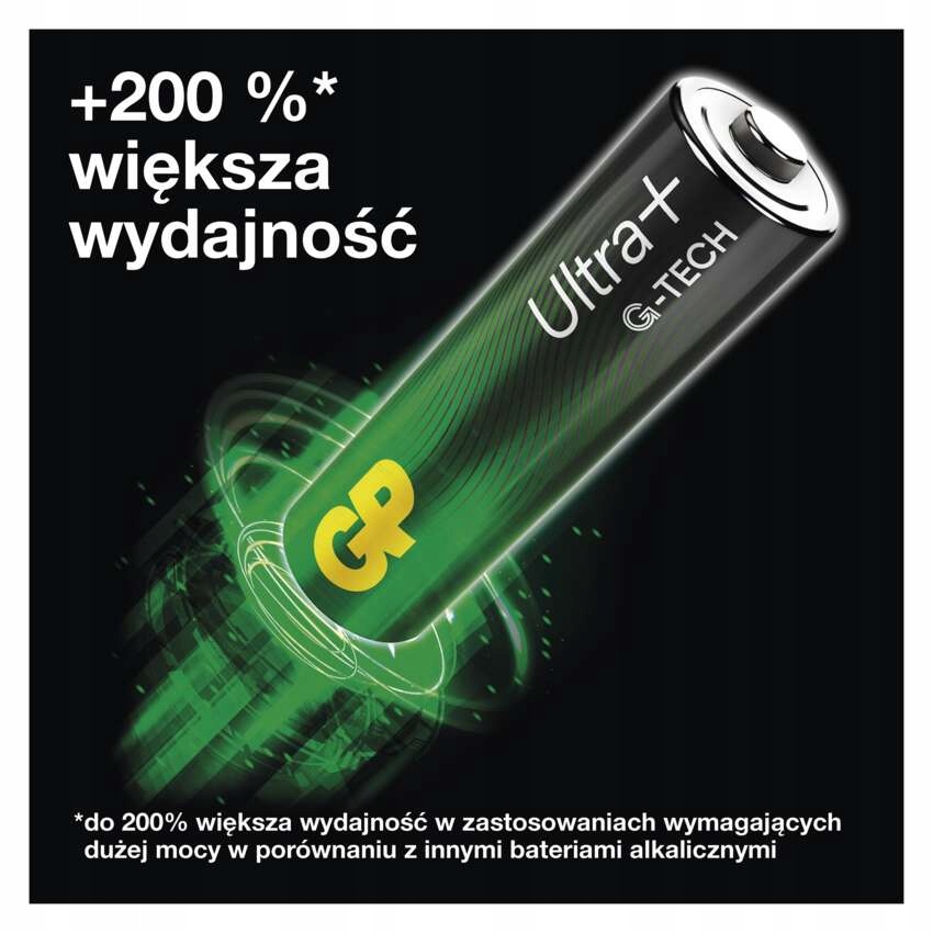 Wysoka wydajność i długi czas przechowywania