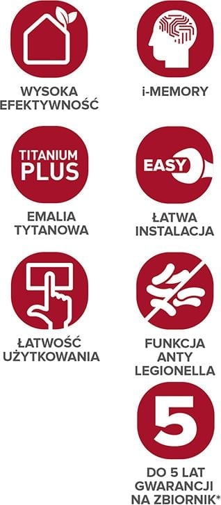 ZIPRO TEAM