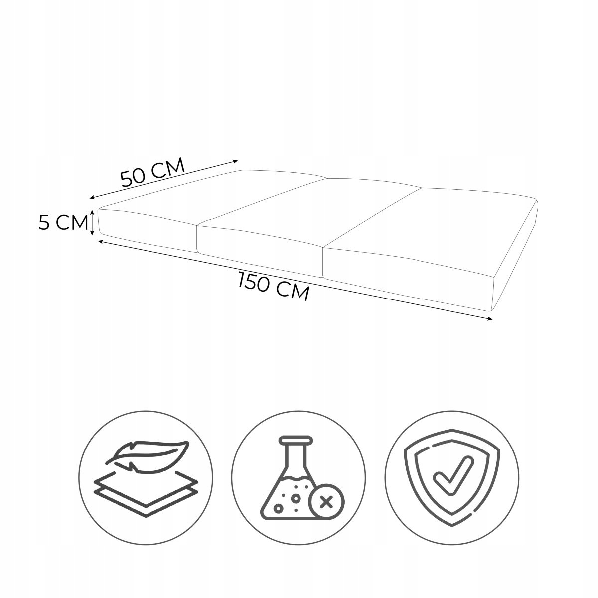 Wymiary i grubość materaca