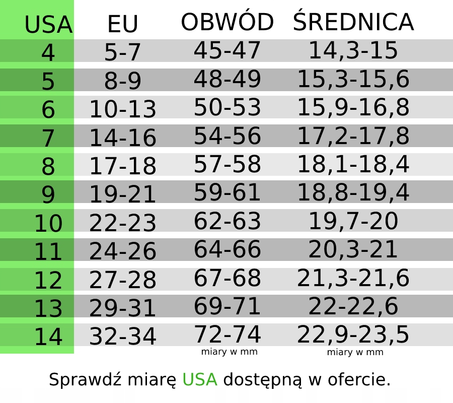 Dostępne rozmiary pierścienia