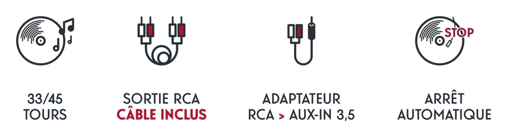 Zestaw akcesoriów w komplecie – wszystko, czego potrzebujesz