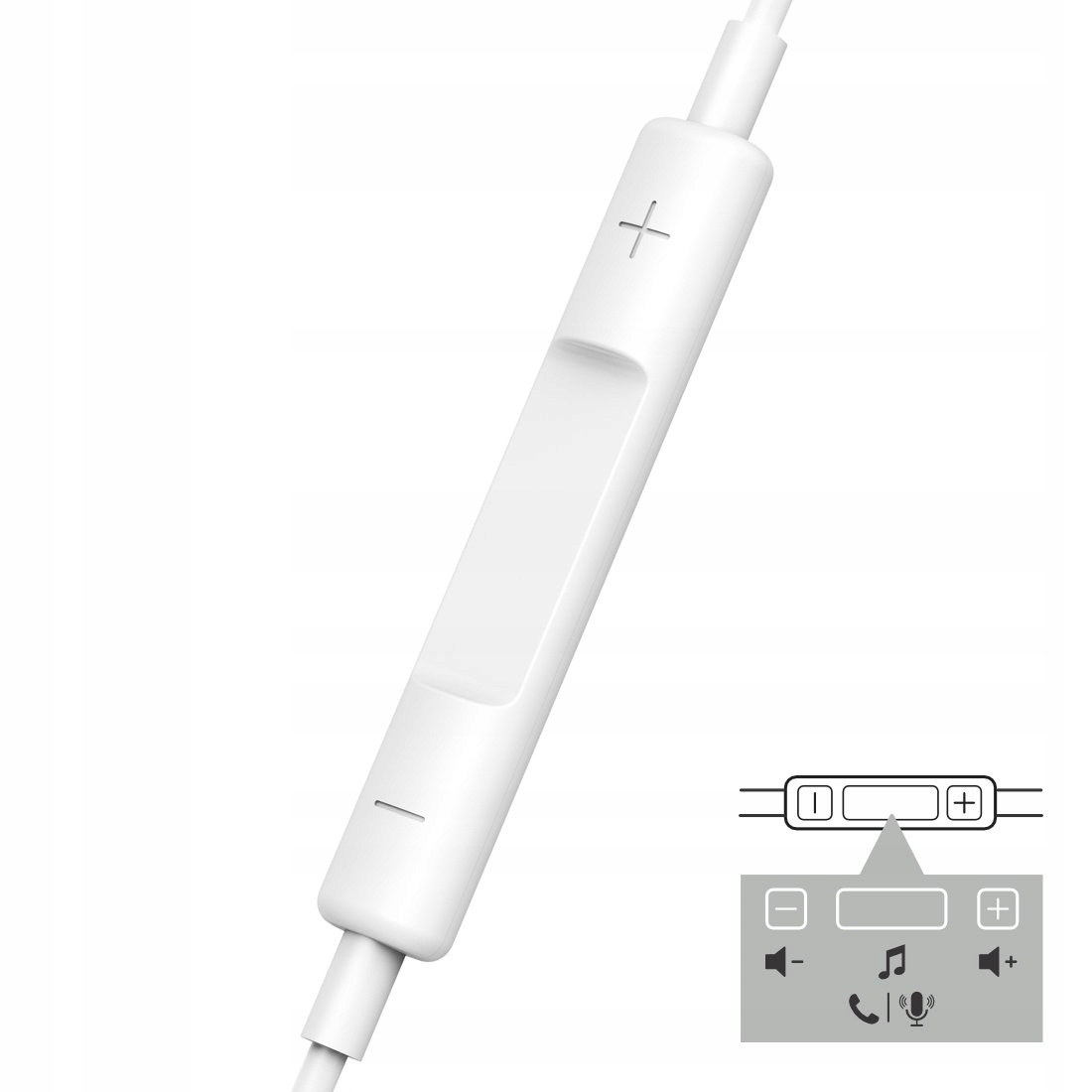 Wysoka jakość dźwięku i regulacja głośności