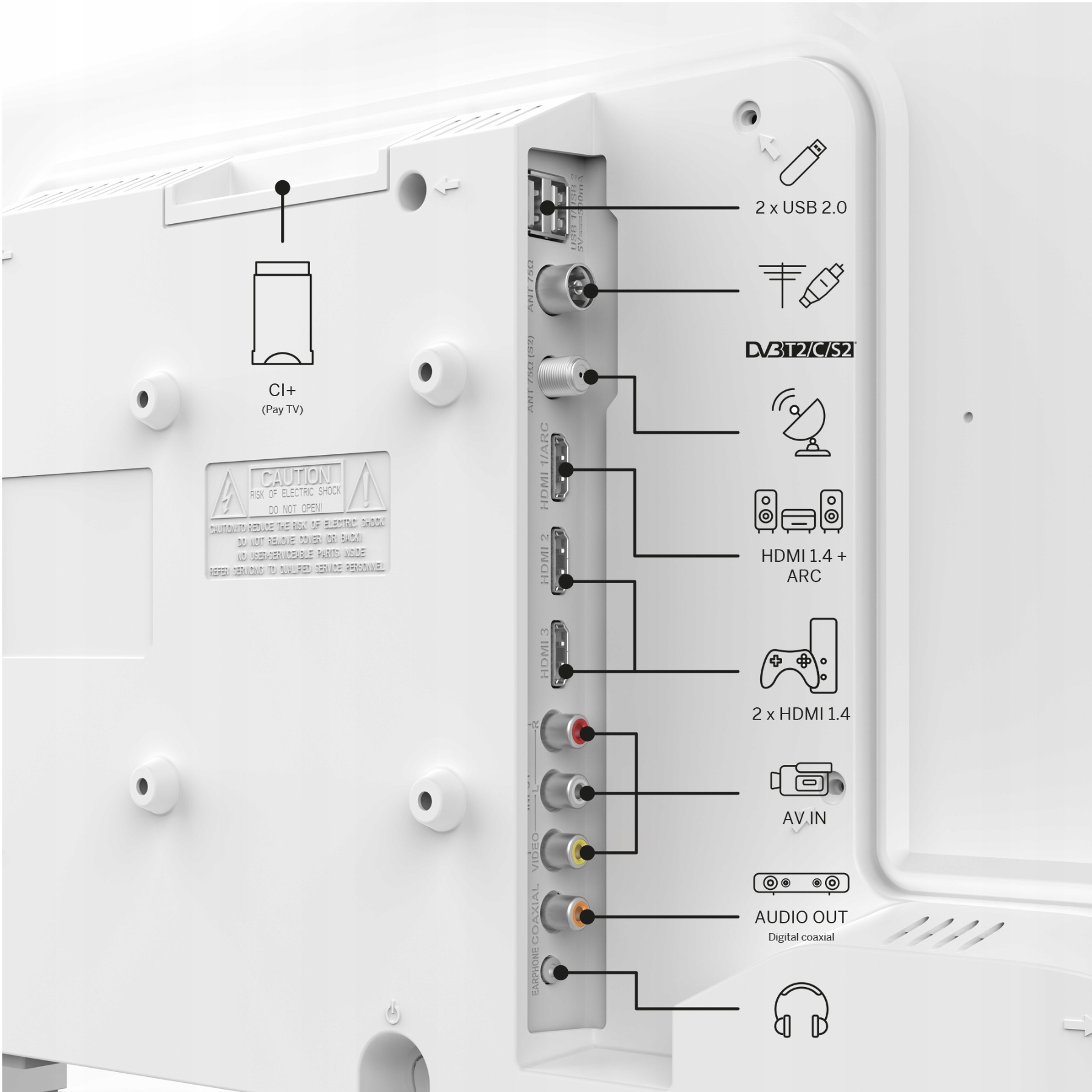 Niskie zużycie energii i klasa efektywności energetycznej E