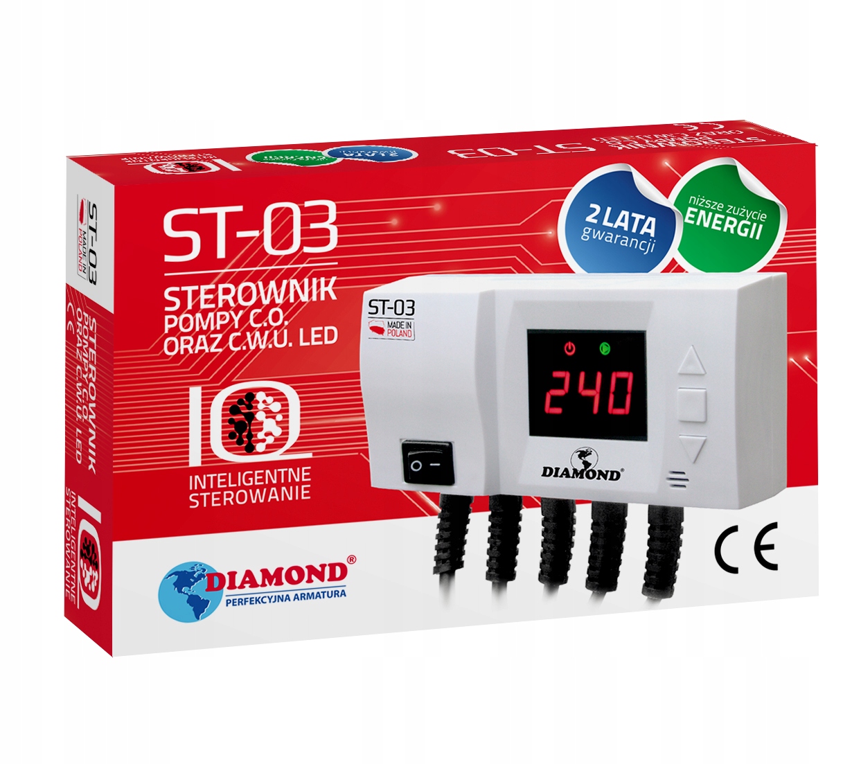 Zastosowanie w różnych typach pieców