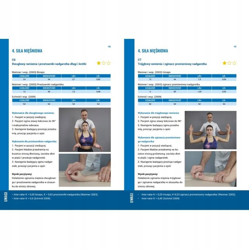 Innowacyjne podejście do neurologicznych badań fizjoterapeutycznych