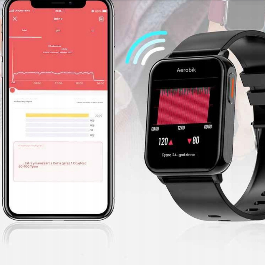 Wodoodporność klasy IP68 – Idealny towarzysz w każdych warunkach