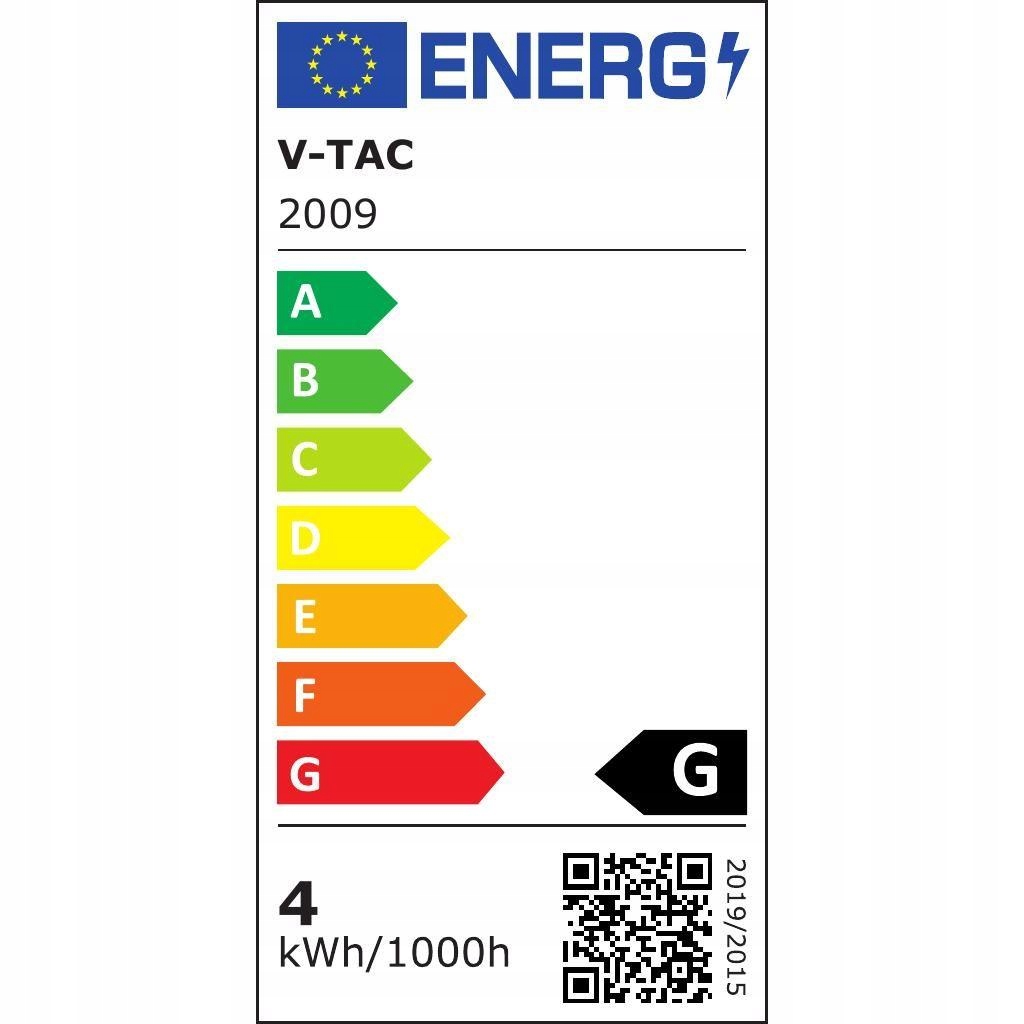 Niski pobór energii – rozwiązanie oświetleniowe