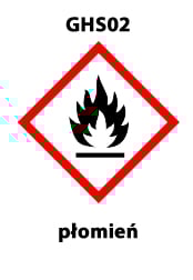GHS02