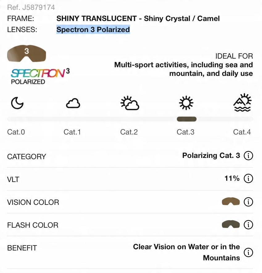 Polaryzacja i technologia SPECTRON HD