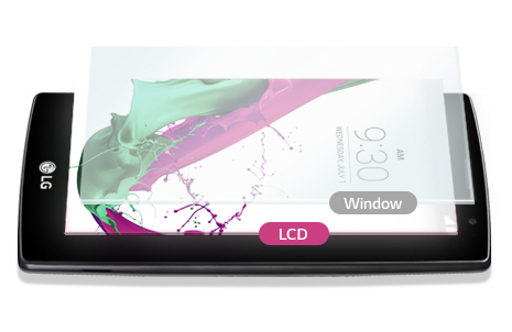 5,2-calowy wyświetlacz Full HD wykonany w technologii In-cell Touch