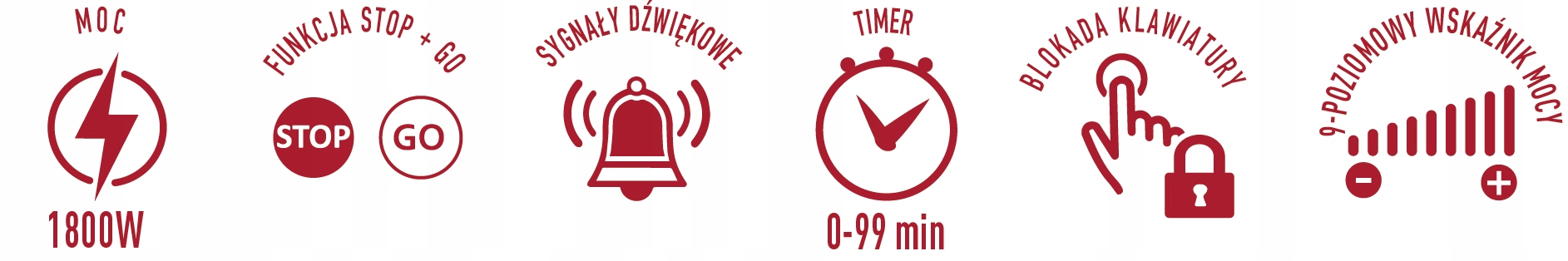 Bezpieczeństwo użytkowania – blokada rodzicielska i zabezpieczenie przed przegrzaniem