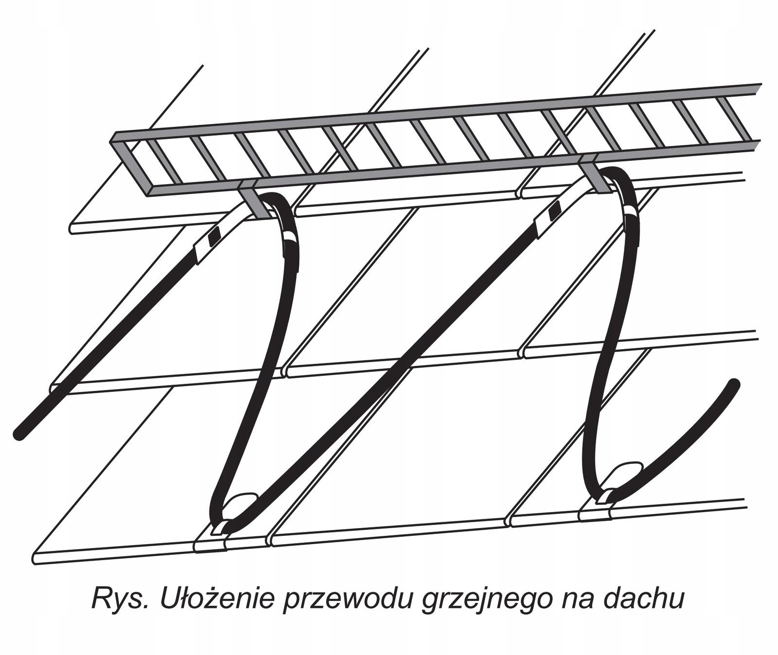 Zastosowanie w systemach antyoblodzeniowych