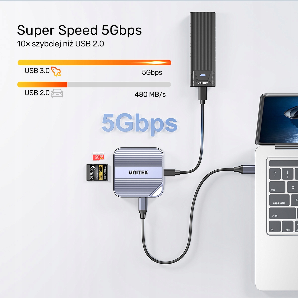 Szybka wymiana danych – Prędkość do 5 Gbps