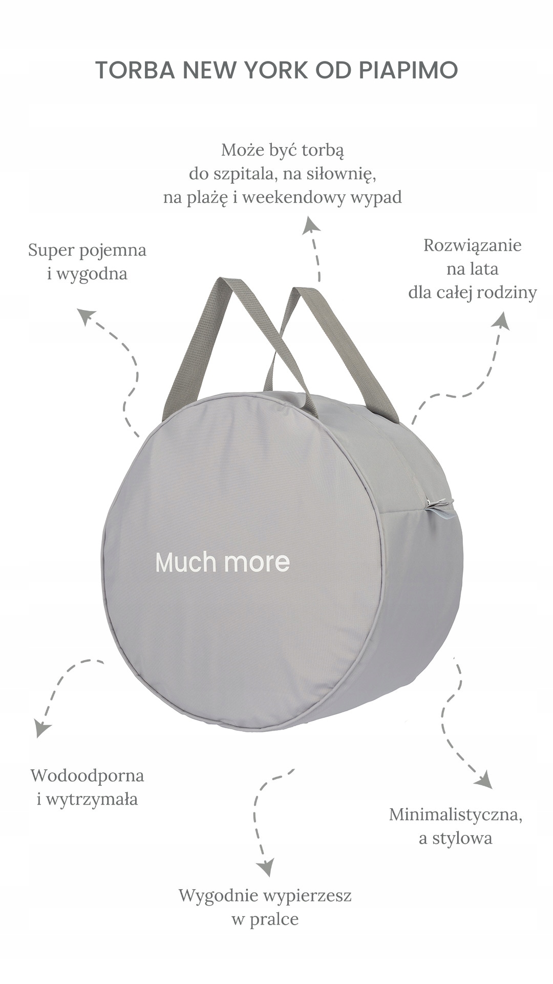 Pojemność i funkcjonalność torby