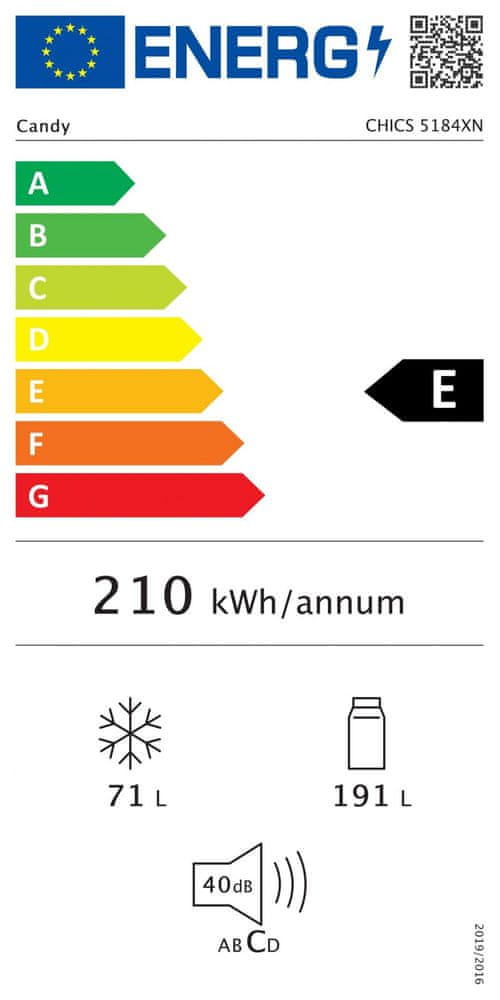 Wydajność energetyczna i oszczędność energii