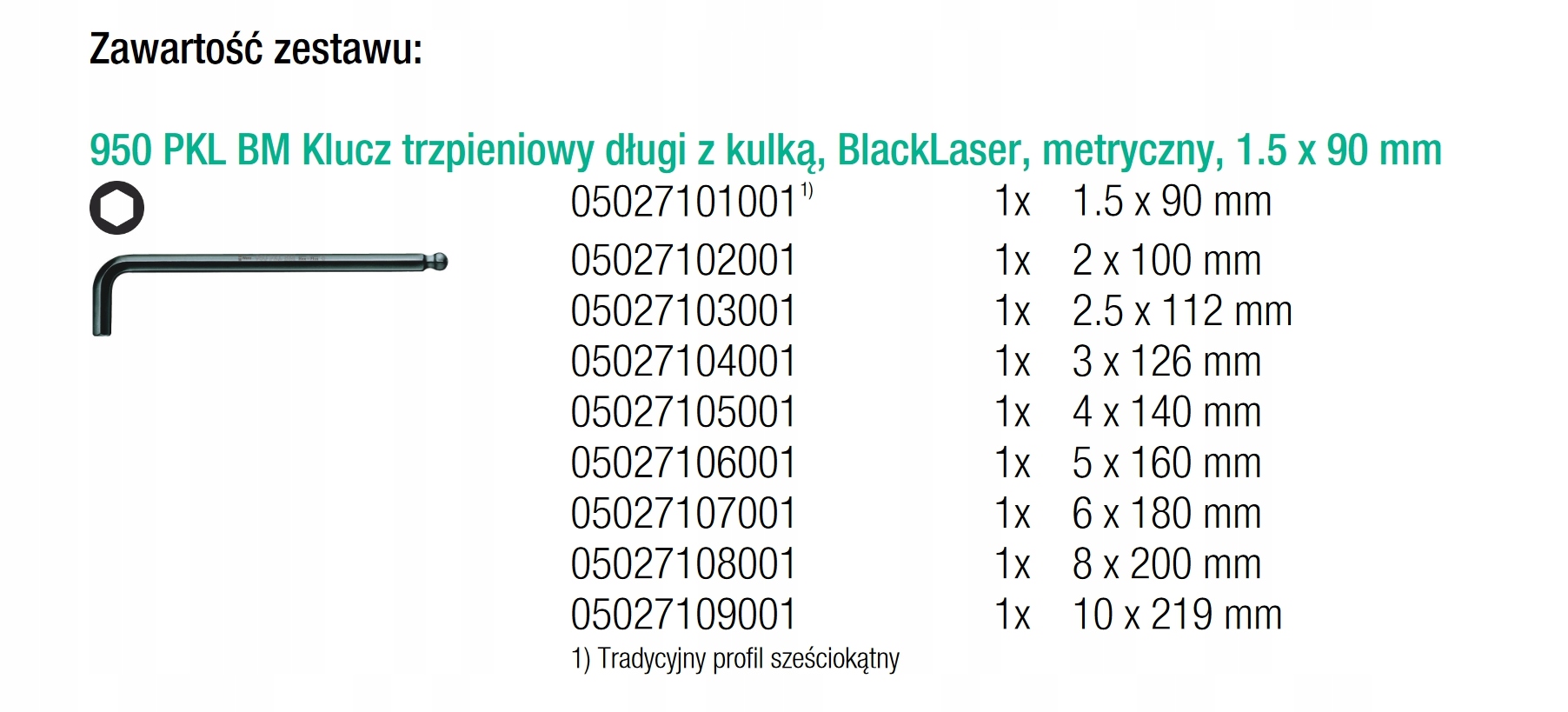 Kulka na końcówce – Ułatwienie pracy w trudno dostępnych miejscach