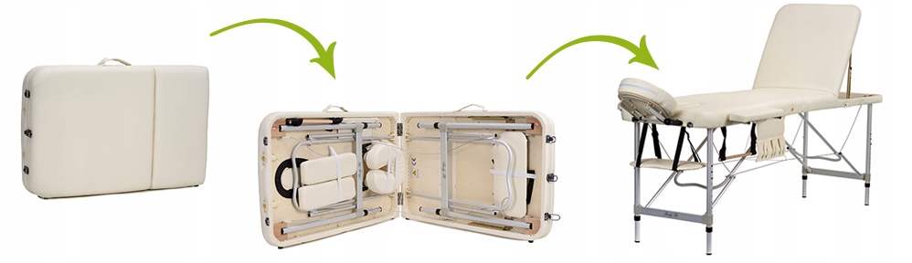 Odporność na olejki i wodę