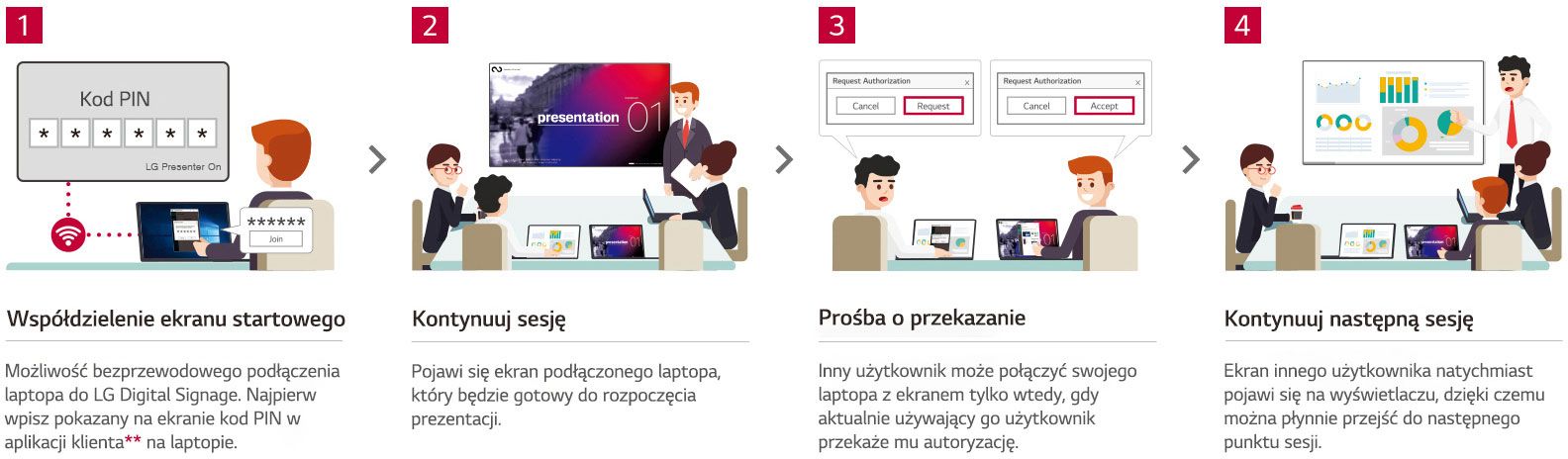 D15_OPTIMIZED-WORK-FLOW-WITH-LG-PRESENTER-Desktop