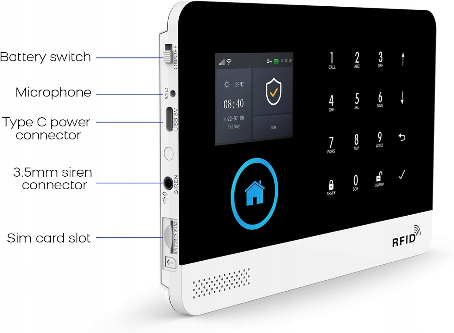 Podwójna sieć WiFi + GSM – Niezawodne połączenie