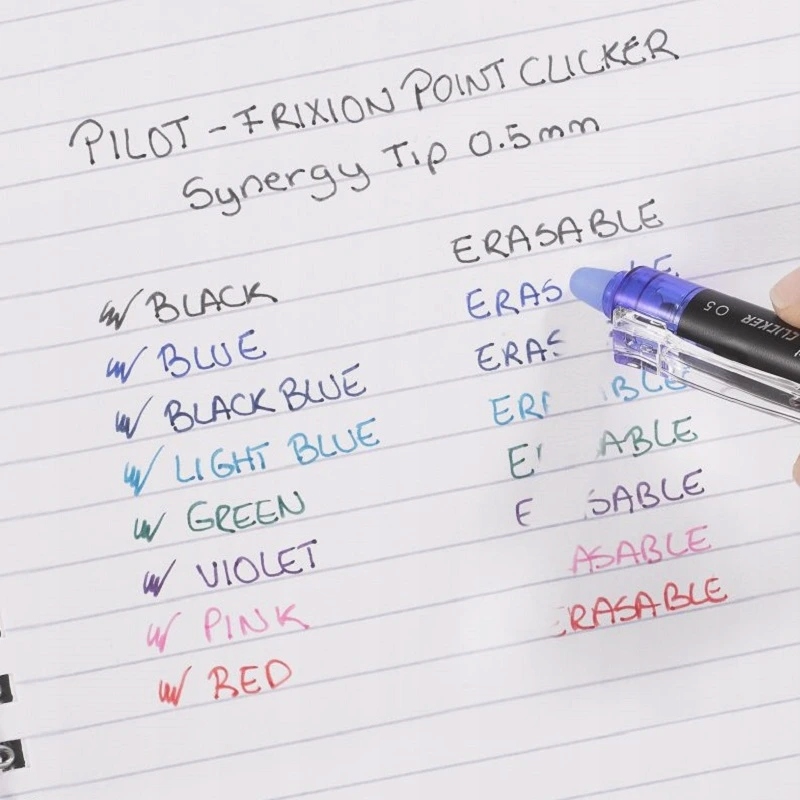 Zmywalny tusz i mechanizm naciskowy