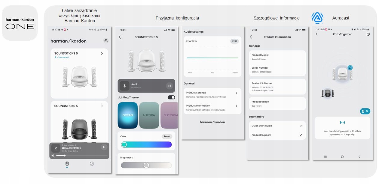 Wodoodporność i funkcje Bluetooth