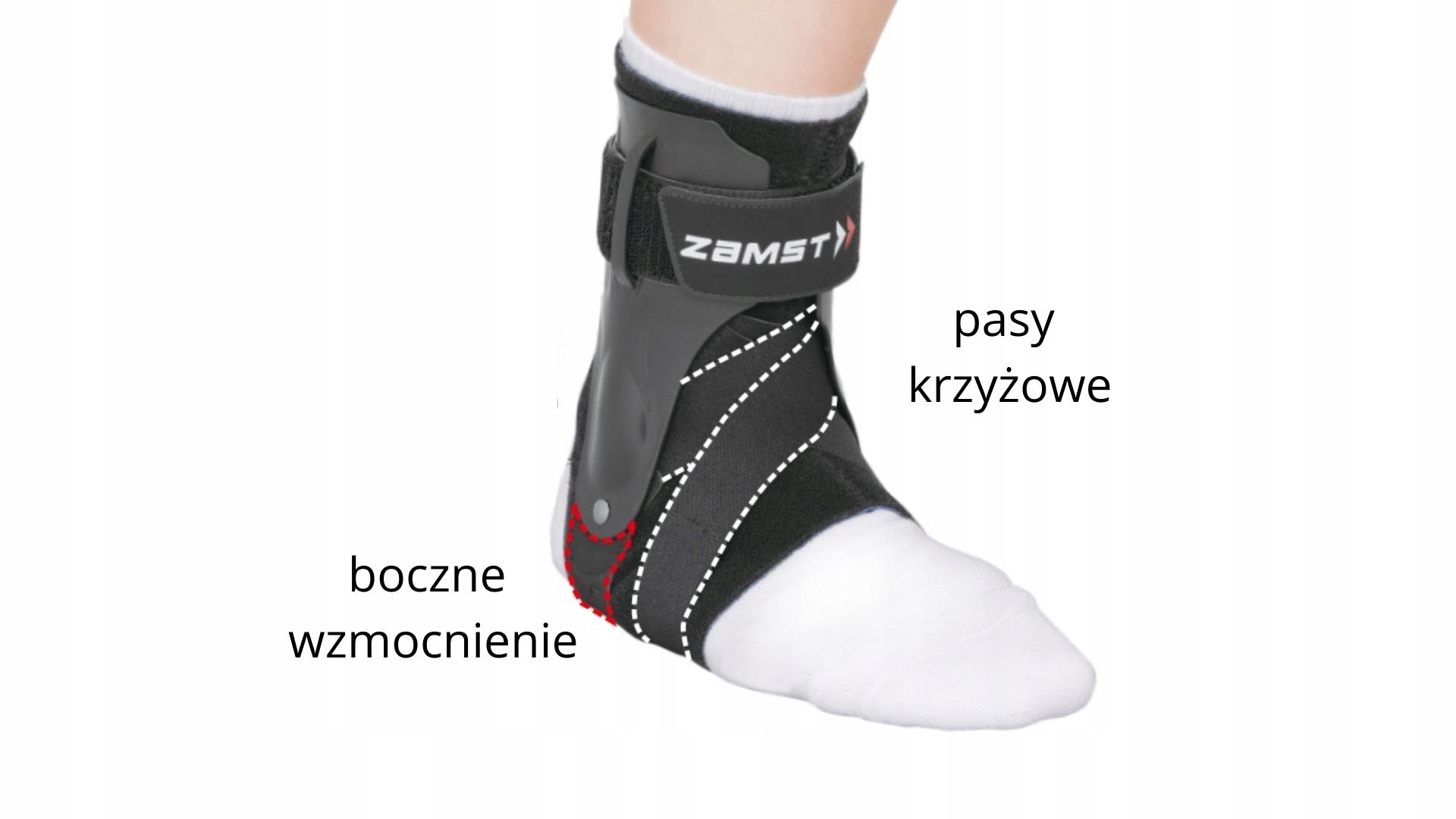 Materiały wysokiej jakości dla maksymalnej trwałości