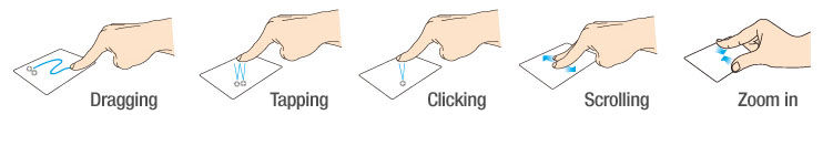 Smart Gesture Technology