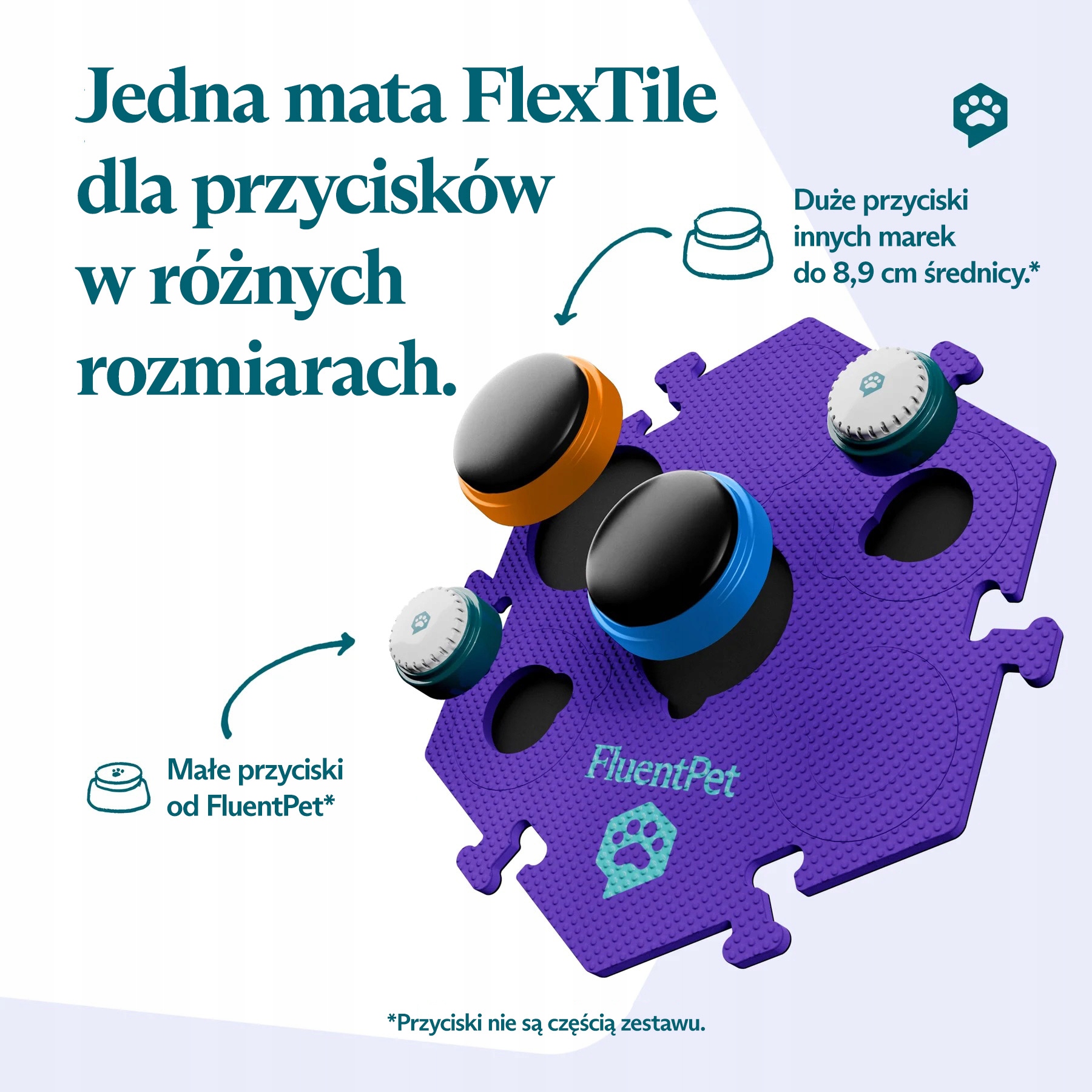 Elastyczna organizacja przycisków dla Twojego pupila