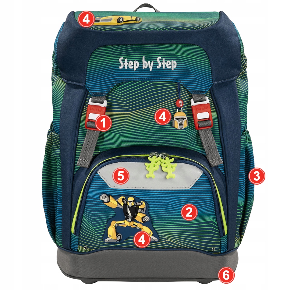 Plecak szkolny Step by Step Grade 'Power Robot' – Idealny towarzysz dla Twojego dziecka