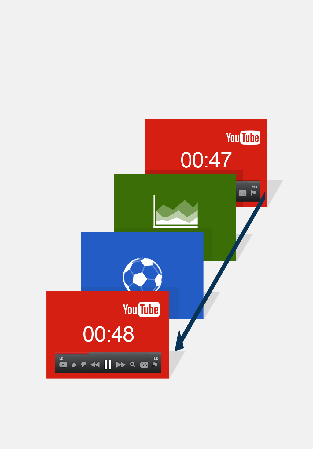 Nie przegap niczego z nowym Smart TV  